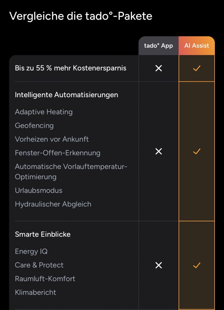 Screenshot der "AI Assist" Features aus der Tado App